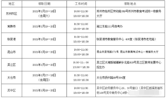 2021年江蘇自考畢業(yè)證申請(qǐng)時(shí)間與發(fā)放時(shí)間